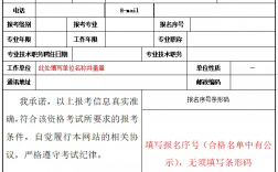 新疆自治區二建考試報名