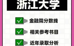 金融考研有多難(金融考研相對好考的學校)