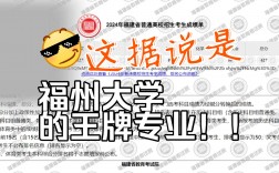 福州大學(xué)計算機(jī)