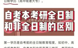 考研能否覆蓋第一學歷