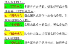 逞性妄為是什么意思_近義詞_來源