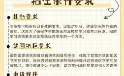 地方專項(xiàng)計(jì)劃招生條件要求是什么？具體情況如何？