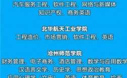 河北公辦大專學(xué)校有哪些？如何選擇適合的專業(yè)？