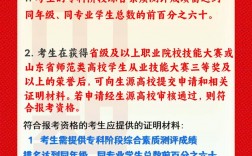 校薦生和自薦生的區(qū)別