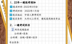 一建改為4年滾動了嗎