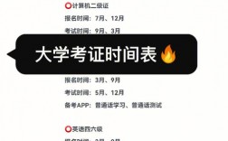 大學畢業時間填6月還是7月