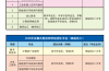 初中成績不好能上安徽合肥技師學院嗎？公辦免學費+畢業(yè)包就業(yè)(2025年最新)