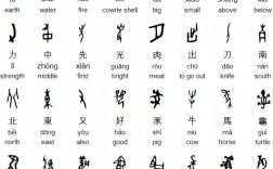 漢字是什么文字