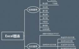 文員的基本電腦知識(新手怎樣自學(xué)辦公軟件)
