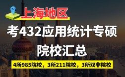 統(tǒng)計(jì)學(xué)考研最佳學(xué)校