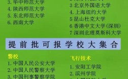 提前招生的學(xué)校有哪些