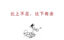 比上不足，比下有余的意思_釋義_出處