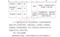 武漢東湖學院是幾本(東湖學院一年學費多少)