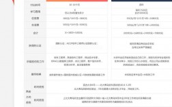 北大青鳥培訓學校學費(深圳北大青鳥學費一覽表)