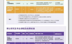 皇家理工學院相當于國內什么大學？含金量高嗎？