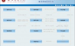 福建林業(yè)職業(yè)技術(shù)學院青果教務(wù)系統(tǒng)（附入口+流程）
