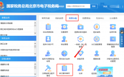 深圳國(guó)稅電子稅務(wù)局網(wǎng)上辦稅服務(wù)廳（附入口+流程）