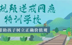  閘北區不良少年叛逆矯正特訓基地排名甄選名單