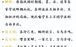 百家爭鳴是什么意思_近義詞_來源