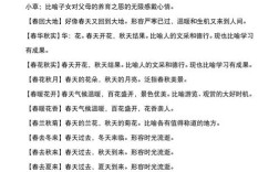 春花秋月是什么意思_近義詞_來源