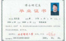 研究生上面是什么學位(研究生和碩士的區別)