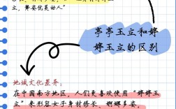 亭亭玉立的意思