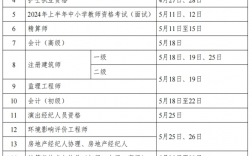 深圳社工證考試時間2024