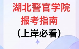湖北警官學院專升本
