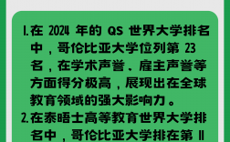 哥大世界排名哥倫比亞大學世界排名