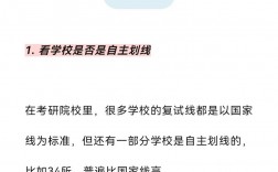 怎么看自己學?？佳星闆r(考研學校信息哪個網站查)