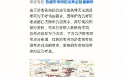 濟南考試院考研考點(南京市教育招生考試院官網)