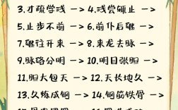 成語(yǔ)接龍答案