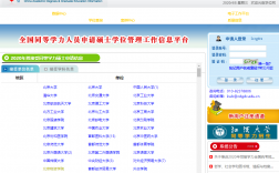 同等學力信息平臺