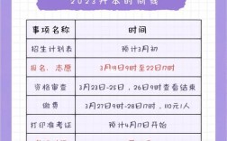浙江專升本時(shí)間