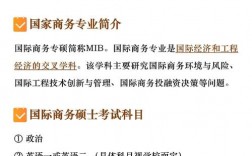 國際商務(wù)考研擇校