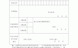 高考成績復(fù)核有成功的嗎