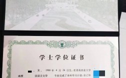 函授本科怎么才能拿到學位證需要什么條件