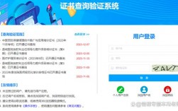 中國衛生人才網護士證書查詢（ http://www.cpta.com.cn）