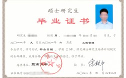 工業工程與管理碩士(怎么最簡單混個碩士文憑)