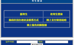 自考專科報名入口官網(wǎng)