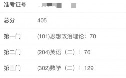 工科考研考300分難嗎(考研難度專業(yè)排名)