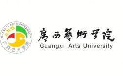 廣西藝術學院是一本嗎
