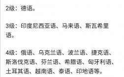 中國人最容易學(xué)的外語排名