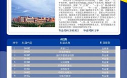 鄭州大學成人教育招生