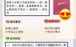 健康管理師報考多少錢 怎么報名