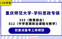 重慶師范大學考研專業(重慶師范大學考研招生簡章)
