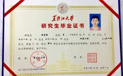 研究生是學(xué)歷嗎(學(xué)歷類別有幾種)
