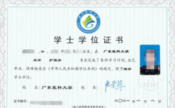 本科生都是學士學位嗎