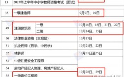 一造補(bǔ)考什么時候出成績