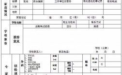 濱州學(xué)院高考錄取結(jié)果查詢?nèi)肟冢ǜ骄W(wǎng)址+流程）